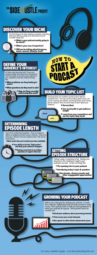 podcasting tips for beginners infographic